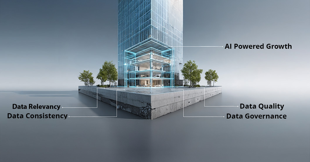 Enterprise AI Failure Rate 95 Percent - The Foundation First Solution